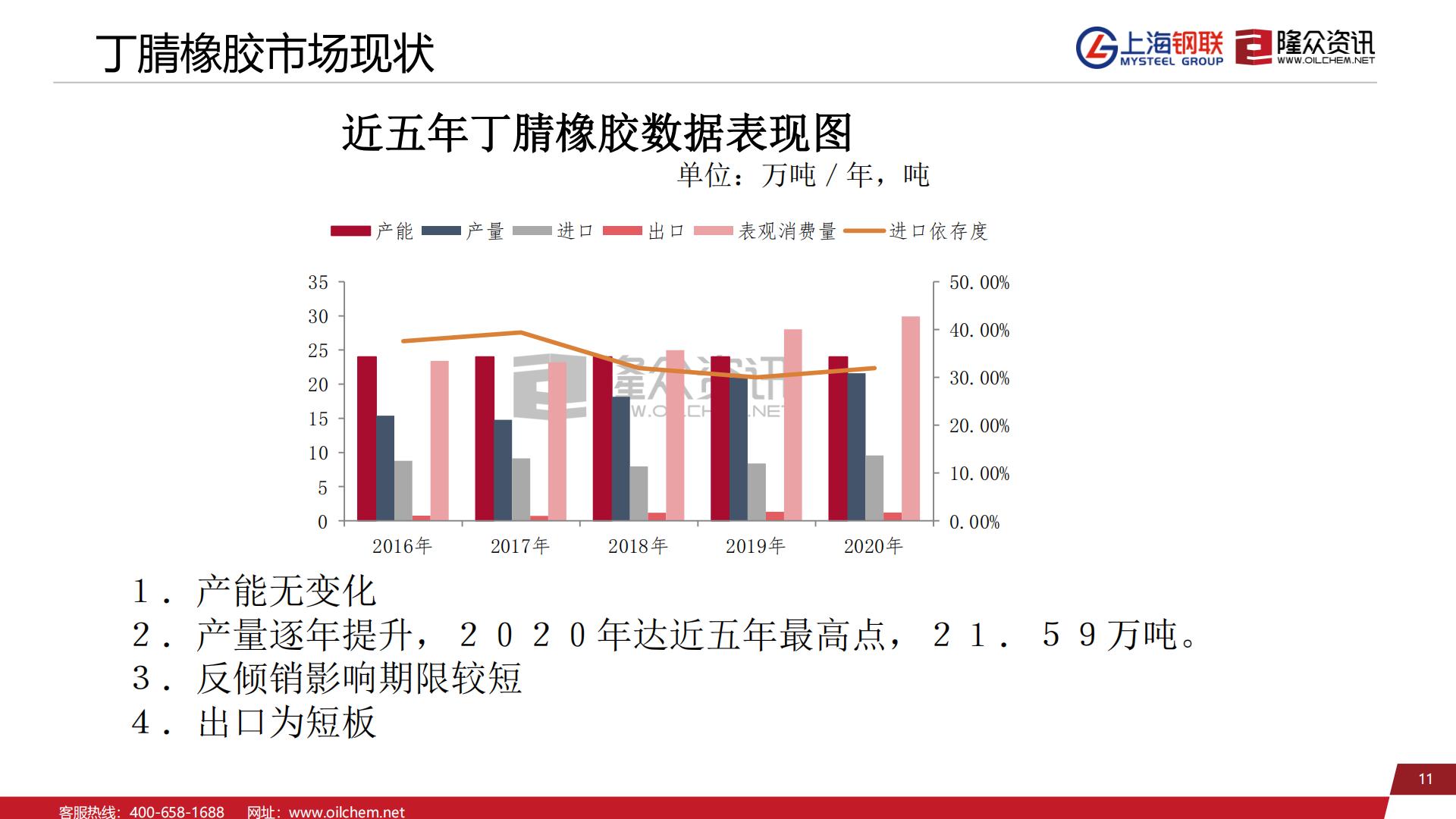 丁腈橡胶产品基础知识讲解_10.jpg